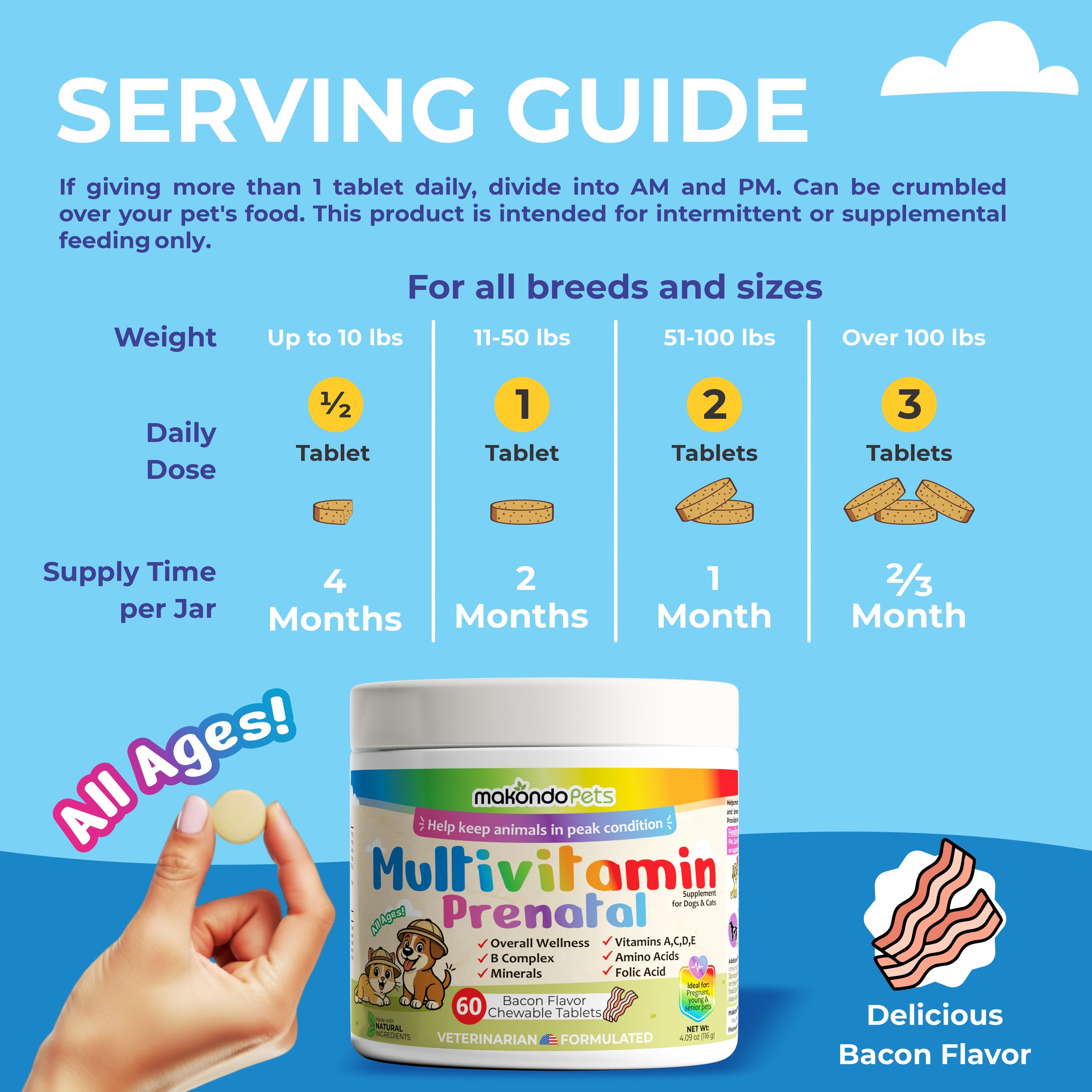 Multivitamin for Dogs & Cats. Prenatal Vitamins. 60 Tabs